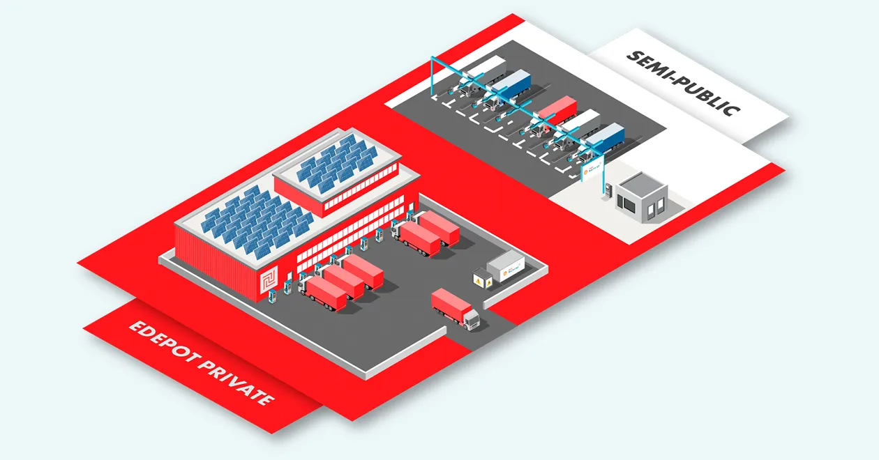 Detaillierte Illustration eines kombinierten privaten und halböffentlichen Lkw-Depots